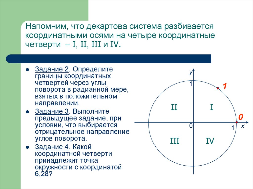 Через четверть. Четверти координатной окружности. Границы четвертей. Координатные четверти положительные и отрицательные. Тангенс в координатных четвертях.