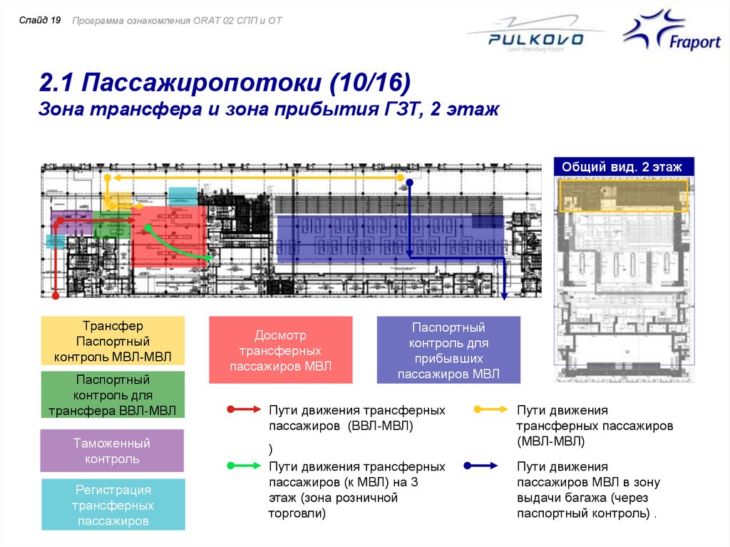 Аэропорт курчатов схема