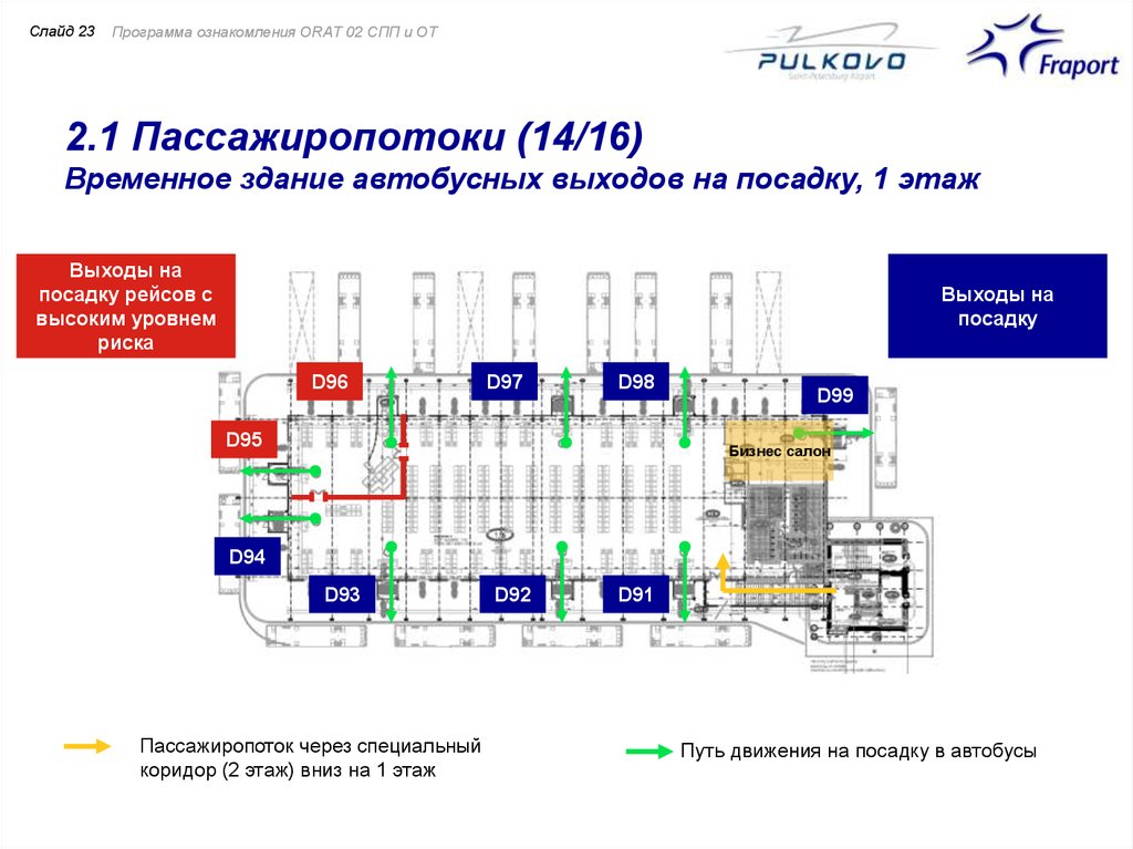 Пулково план вылет