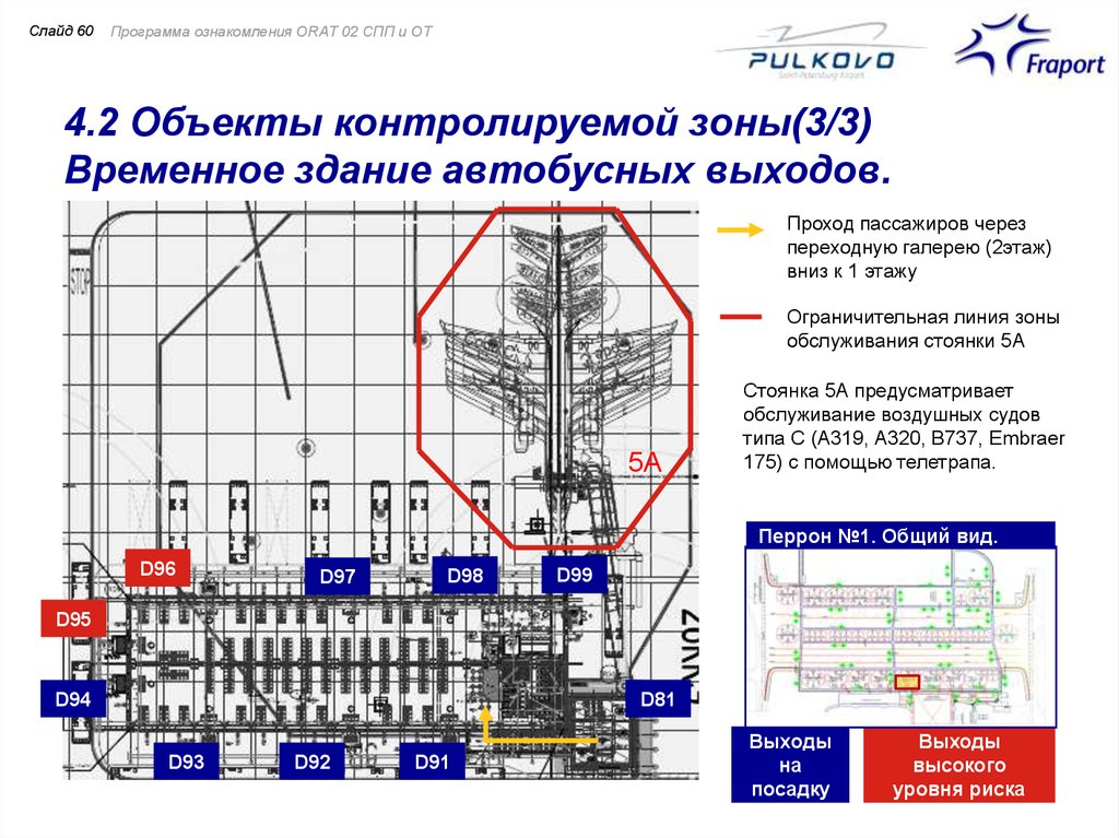 Суточный план полетов