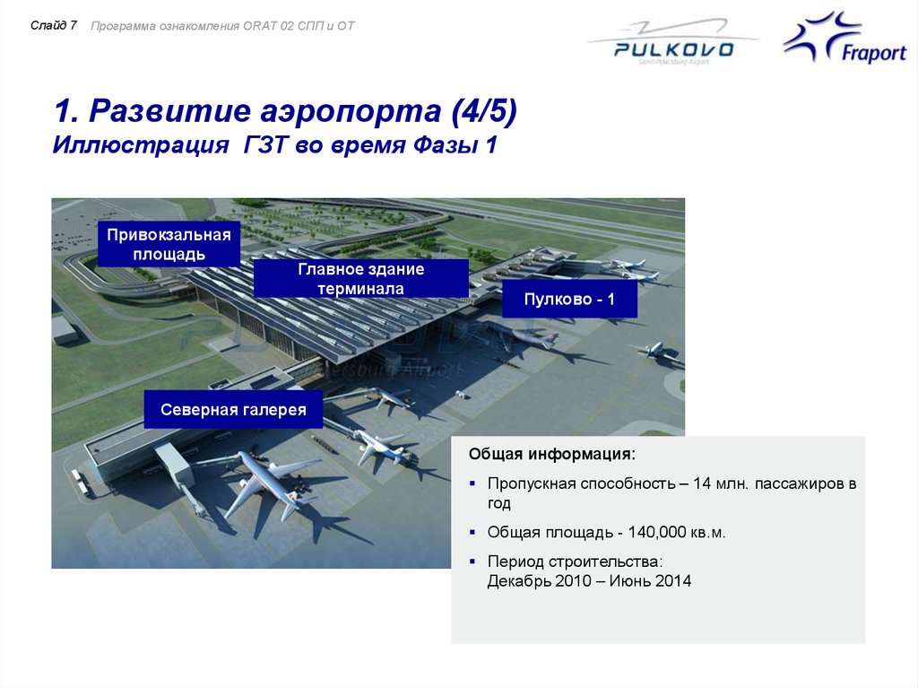 Схема аэропорта хабаровск