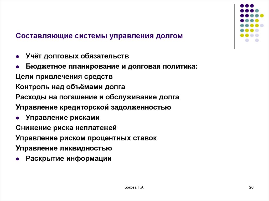 Долг составляет. Расходы на погашение долговых обязательств. Бюджетная политика и государственный долг план. Цели долгового обязательства. Особенности учета долговых обязательств.