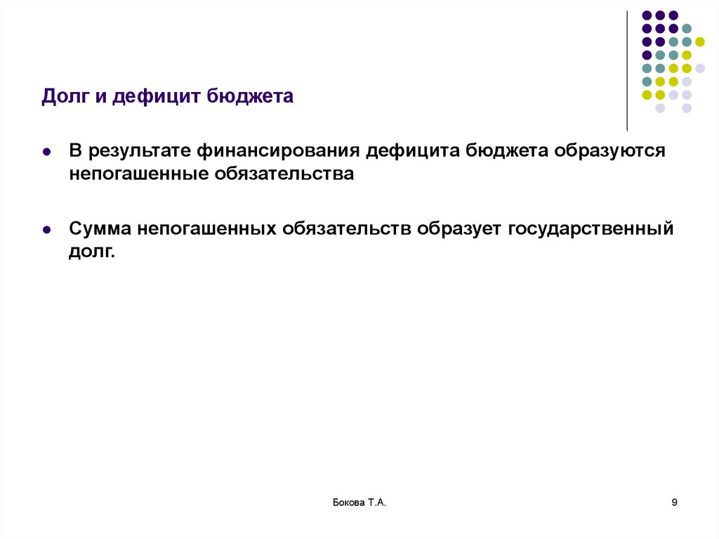 Государственный долг это сумма бюджетных дефицитов