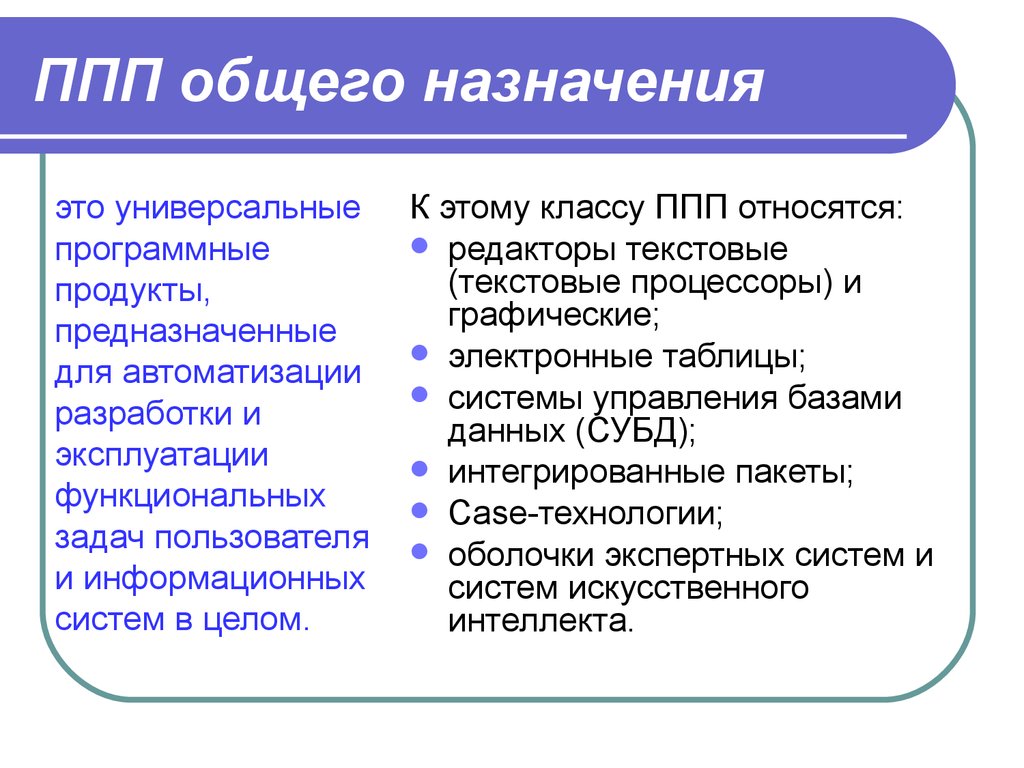 Назначение п. ППП общего назначения. Пакеты прикладных программ общего назначения. Пакеты прикладных программ. ППП общего назначения.. Назначение пакетов прикладных программ.