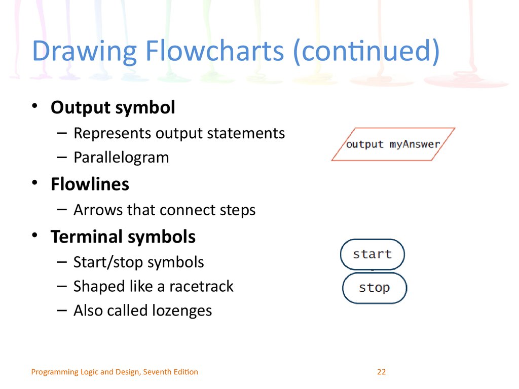 Drawing Flowcharts (continued)