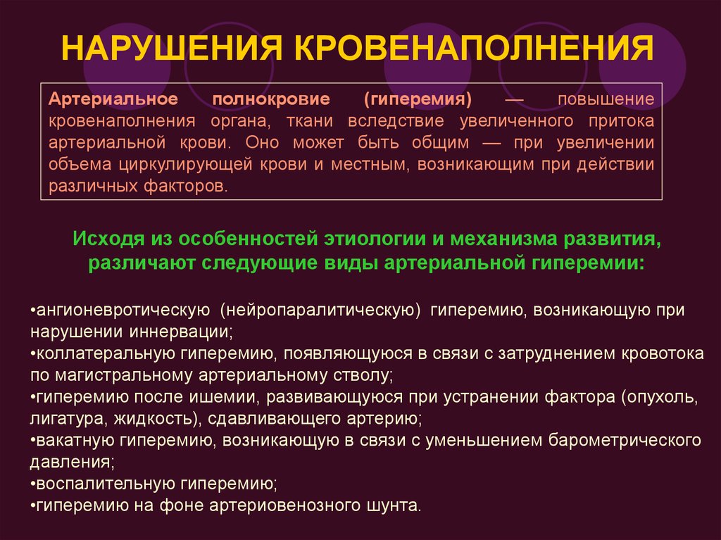 Нарушения контакта. Нарушения кровенаполнения - артериальное полнокровие. Кровенаполнение органа при артериальной гиперемии. Нарушение кровенаполнения схема. Увеличение кровенаполнения органа или ткани.