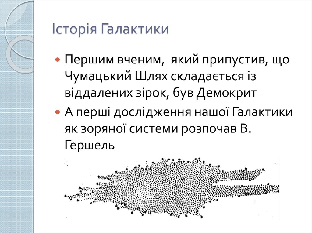 Модель галактики гершеля презентация