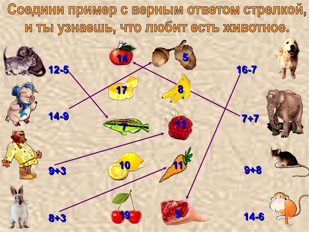 Соедини пример. Соедини пример с ответом. Соедини пример с ответом 1 класс. Примеры Соедини ответы стрелкой. Соедини примеры с ответами + 2.