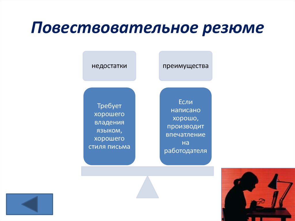 Напишите преимущества. Преимущества и недостатки резюме. Недостатки в резюме примеры. Недостатки для резюме. Укажите ваши недостатки в резюме.