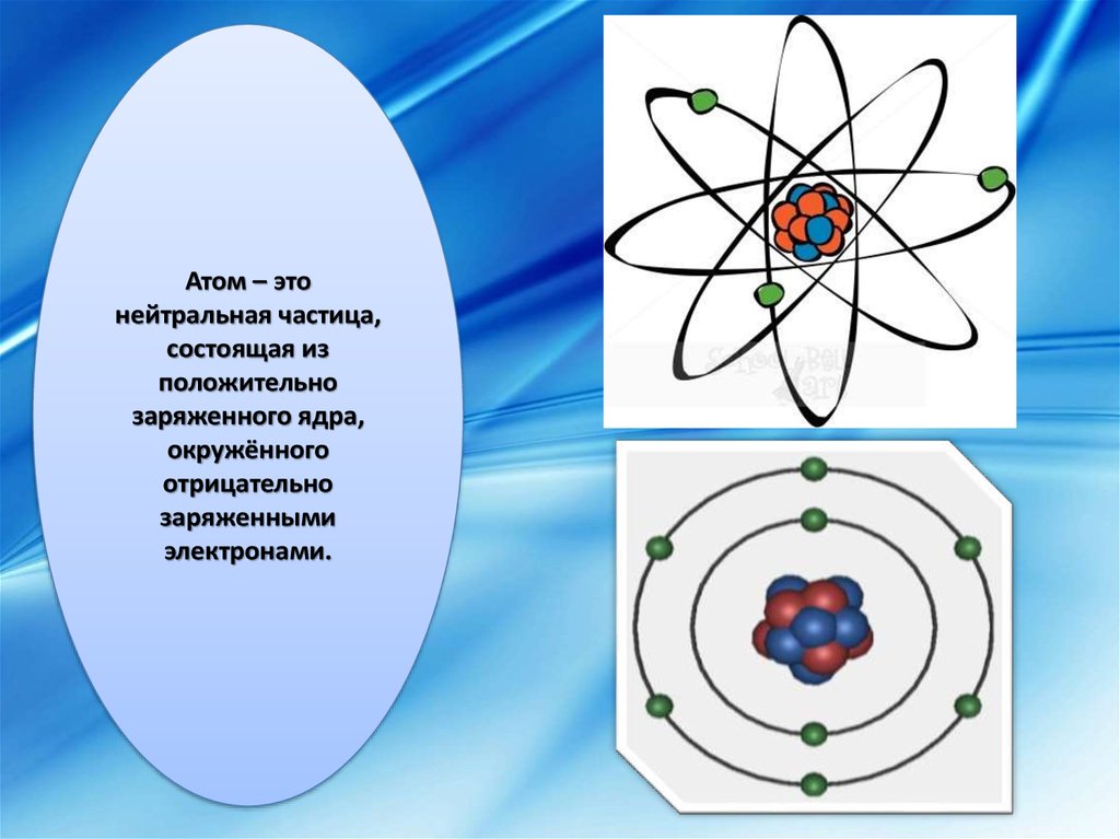 Нейтральная заряженная частица атома
