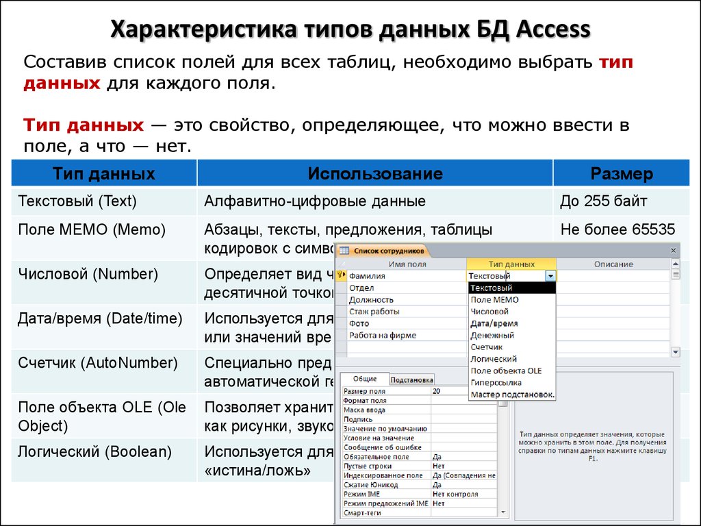 Нельзя изменять поле содержащее объект данных формы. Традиционная база данных характеристика данных. Типы баз данных в access. Тип поля в базе данных аксесс. Типы данных в БД MS access.