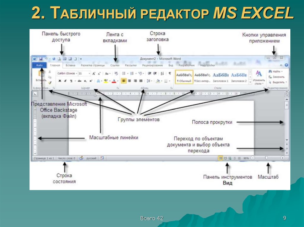 Текстовый редактор таблица. Табличный редактор. Табличный редактор excel. Интерфейс табличного редактора. Текстовый процессор excel.