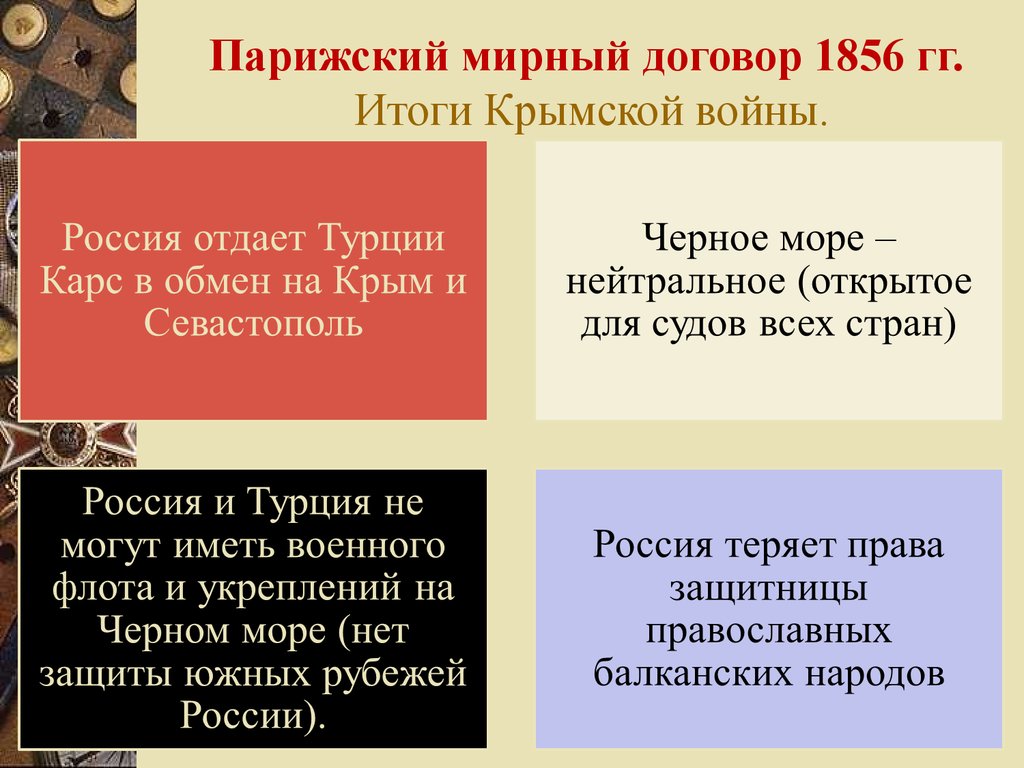 Условия парижского мирного договора. Парижский Мирный договор 1856. Парижский Мирный трактат 1856. Результат парижского мира 1856 года. Парижский мир 1856 условия.