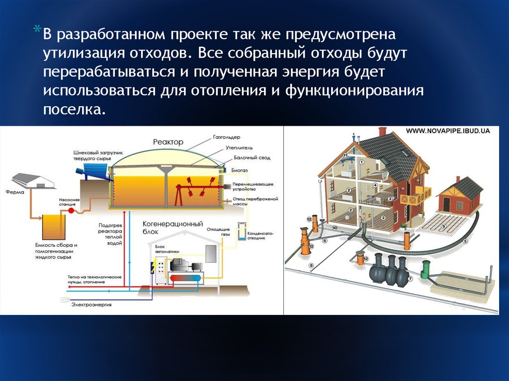 Що таке проект