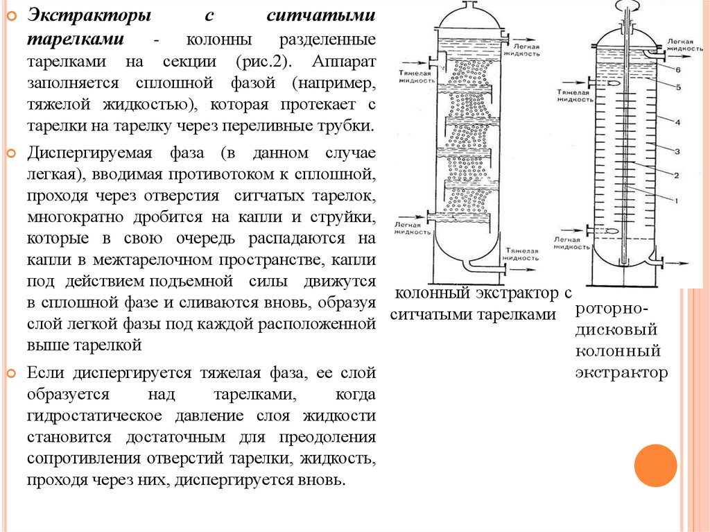 Колонна с ситчатыми тарелками схема