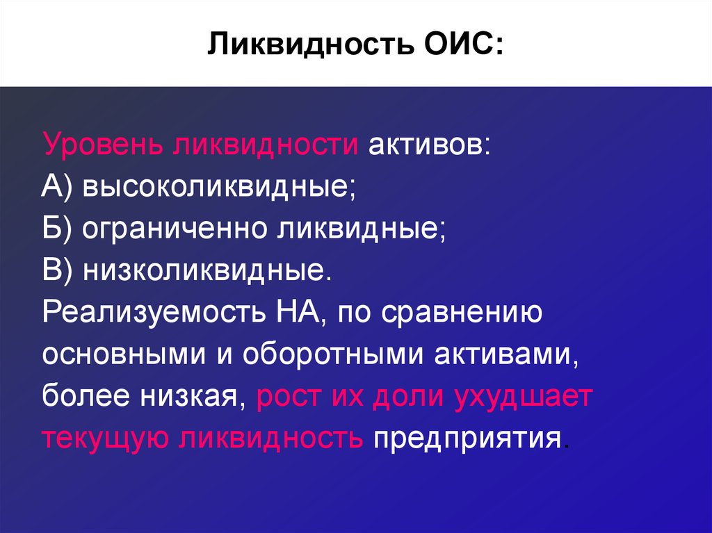 Оценка интеллектуальной собственности. Ликвидность. Низколиквидные Активы.