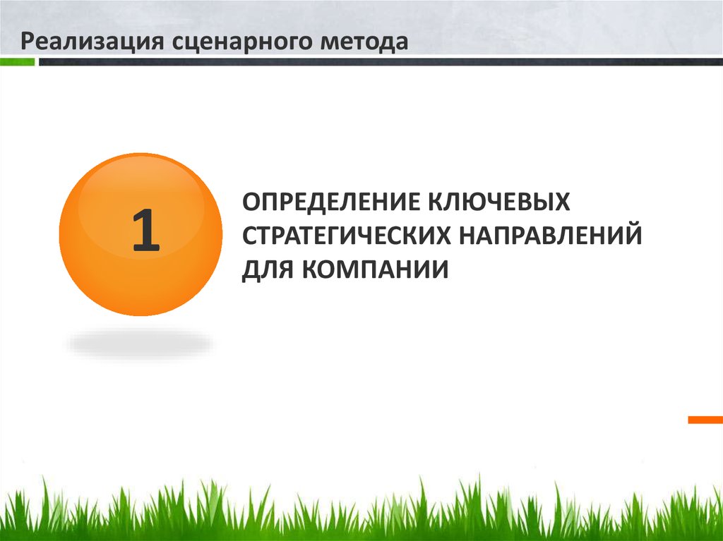 Определение ключевых стратегических направлений для компании