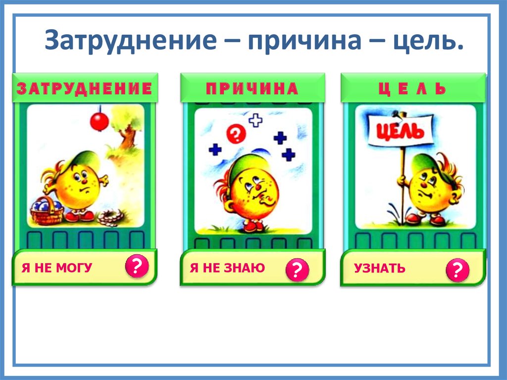 Мир деятельности 4. Смайлики мир деятельности в команде. Мир деятельности смайлики распечатать.