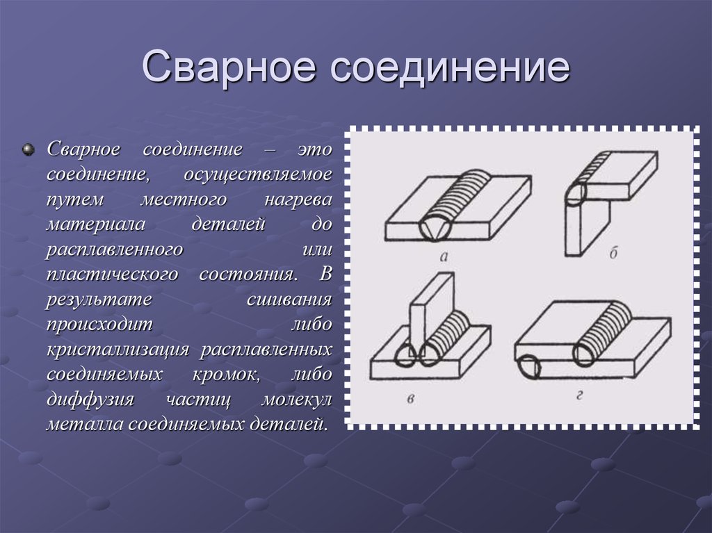 Презентация на тему соединение деталей