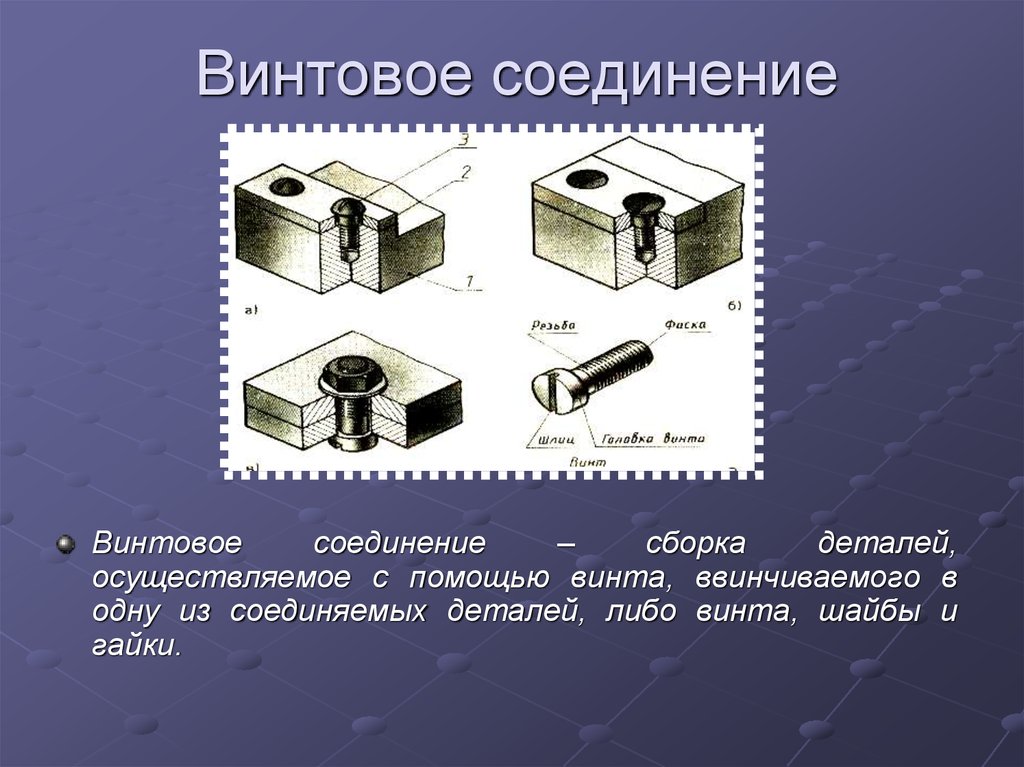 Презентация на тему виды соединений деталей