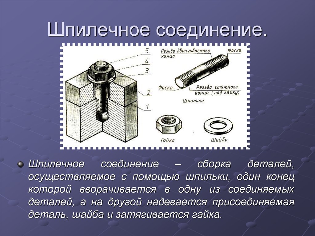 Презентация на тему соединение деталей