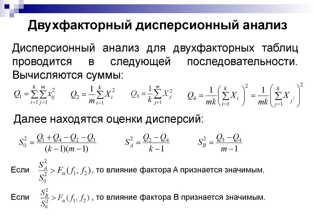 Двухфакторный дисперсионный анализ