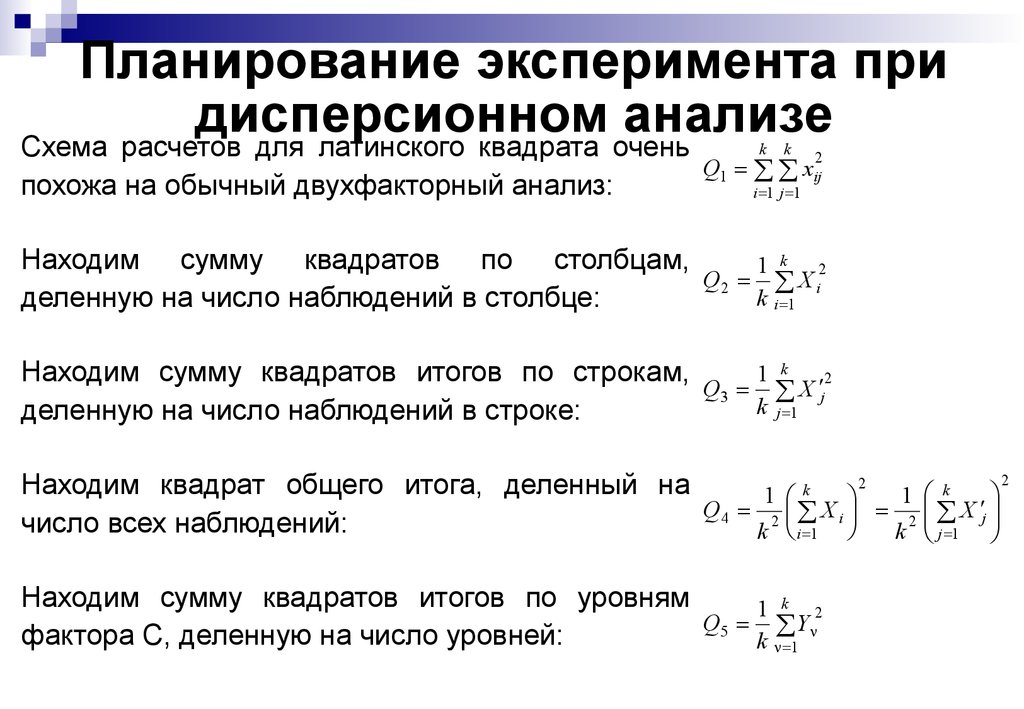 Планирование эксперимента при дисперсионном анализе