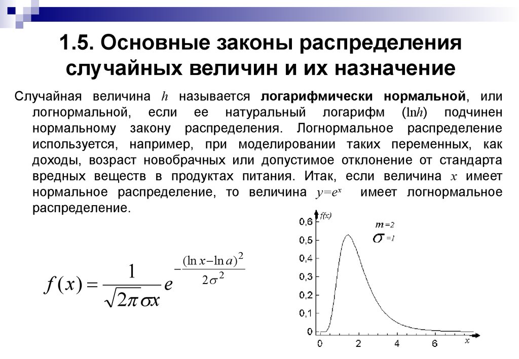 Виды законов распределения. Функция распределения логнормального закона. Логарифмический нормальный закон распределения. Законы распределения случайных величин таблица. Закон распределения формула.