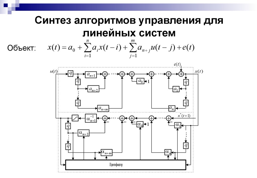 Синтез алгоритмов управления для линейных систем