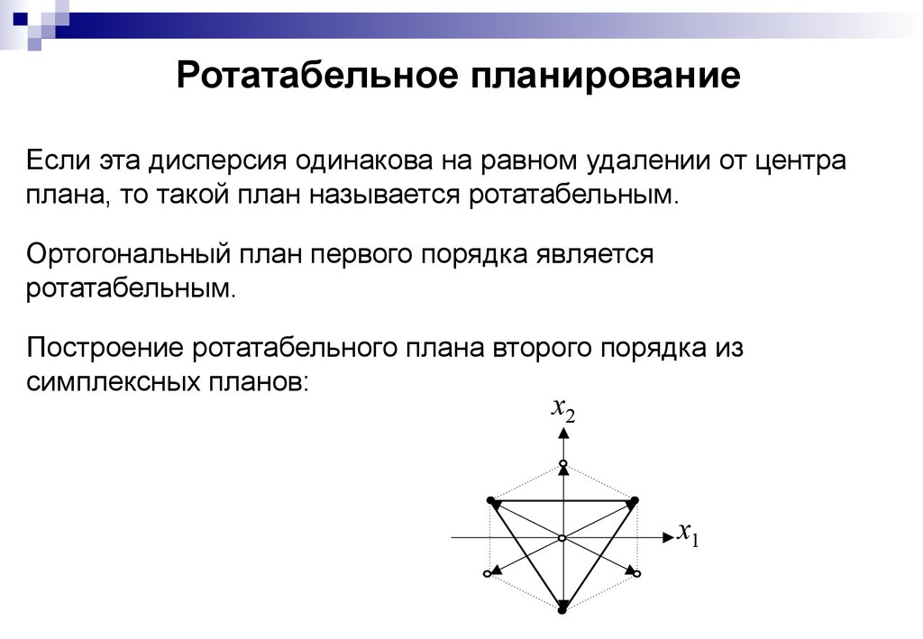 Ортогональный центральный композиционный план