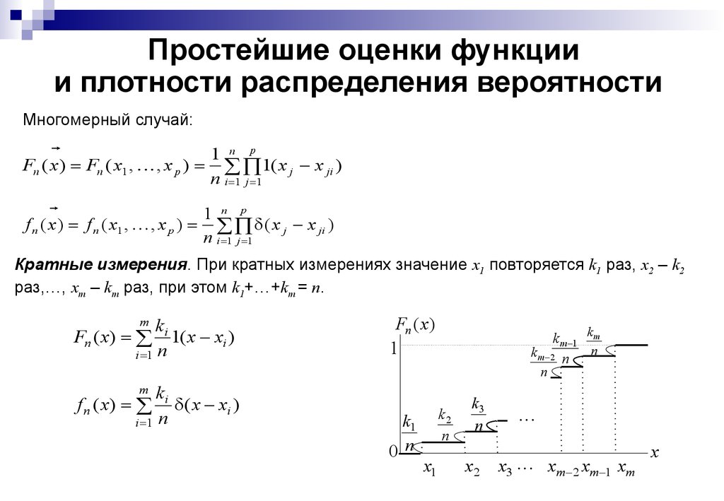 Найти функцию распределения вероятностей f x. Функция распределения и плотность распределения. Многомерные функции распределения и плотности. Оценка функции распределения. Многомерная функция плотности вероятности.