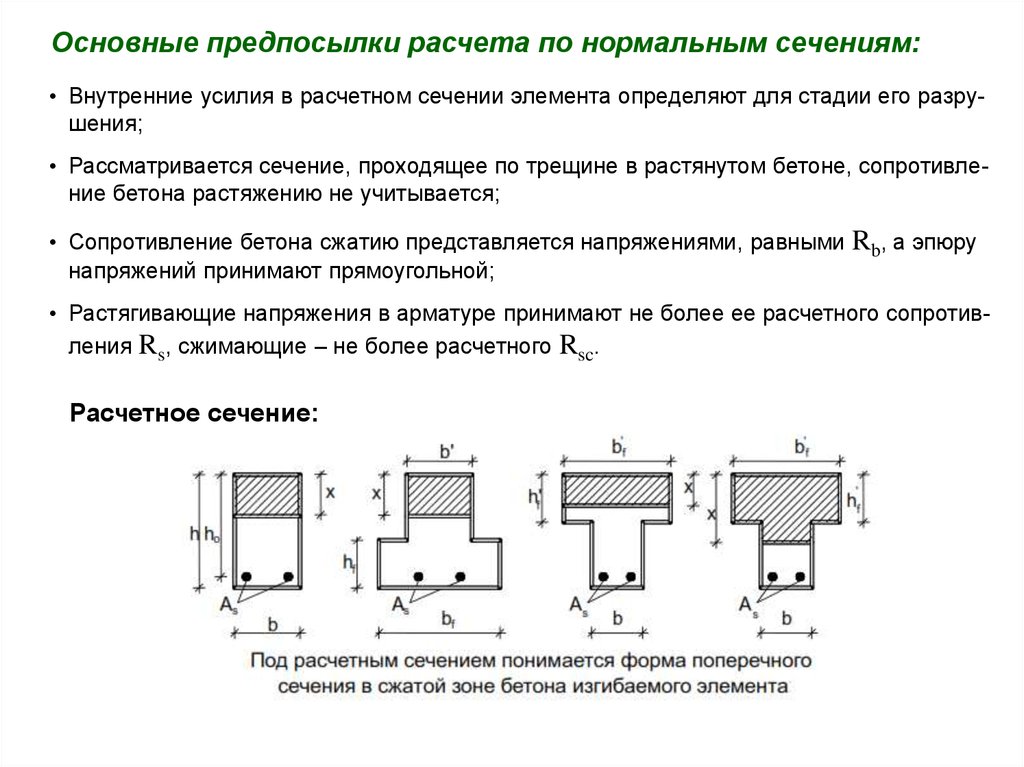 Прочность изгибаемых элементов. Расчет прочности изгибаемых элементов по нормальным сечениям. Профиля постоянного сечения повышенной прочности. Расчёт прочности железобетонных изгибаемых элементов. Схемы разрушения изгибаемых элементов по нормальному сечению.