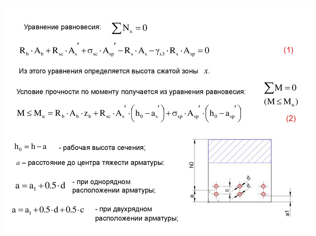 Уравнение равновесия. Уравнение равновесия цилиндрической оболочки. Расчет прочности изгибаемых элементов по нормальным сечениям. Рабочая высота сечения изгибаемого элемента формула. Уравнения равновесия зоны оболочки..