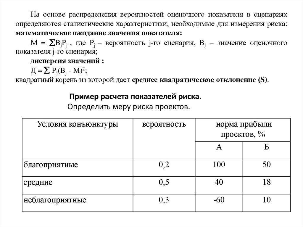 Оценочным показателем степени выполнения плана по ассортименту является