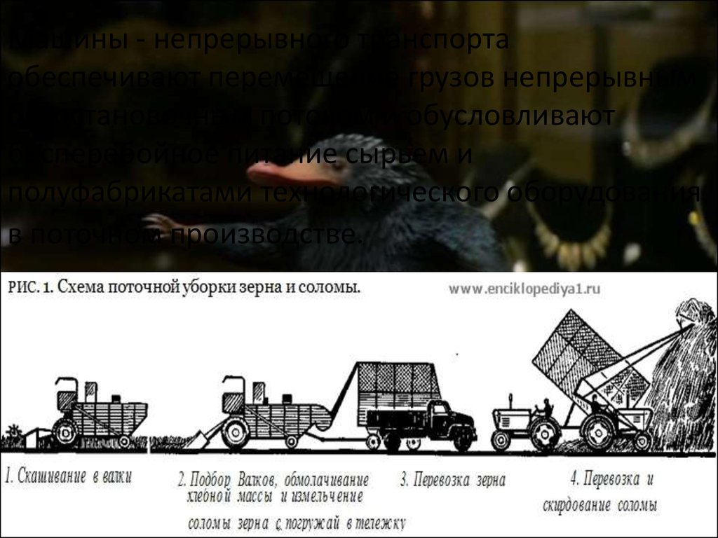 Механизация погрузочно-разгрузочных работ. Комплексная механизация -  презентация онлайн