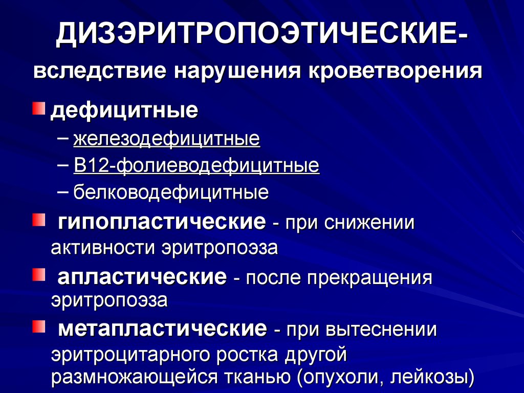 Патология системы. Нарушение кроветворения. Тяжелые заболевания системы кроветворения. Нарушение эритропоэза.