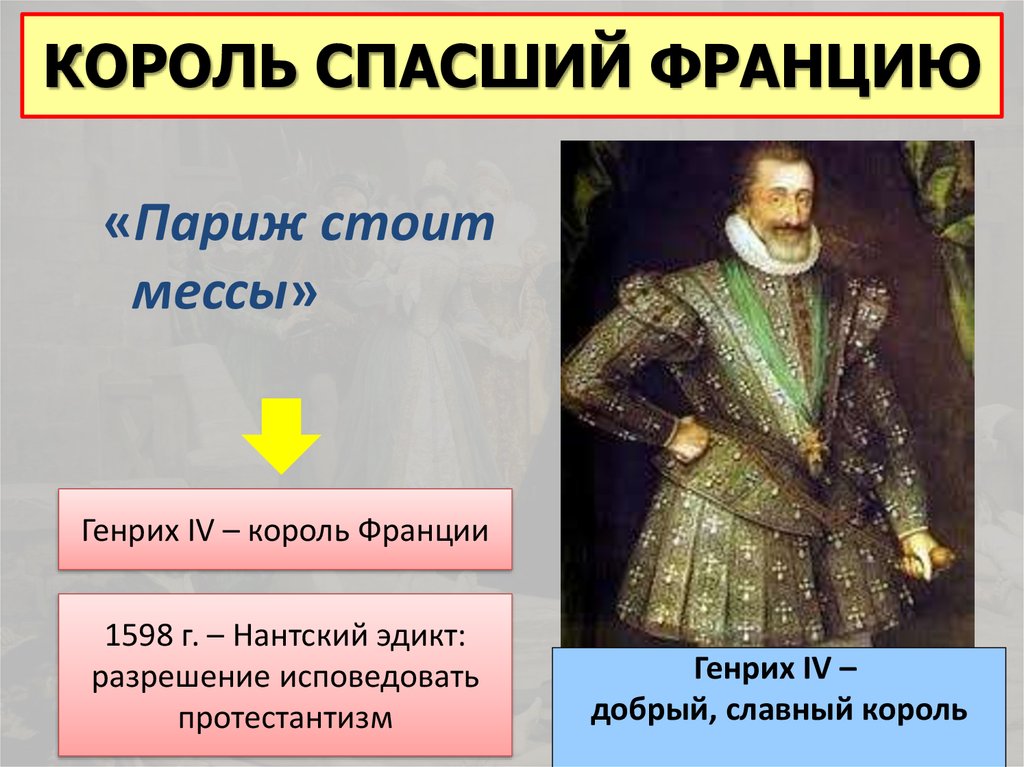 Нантский эдикт генриха во франции. Нантский эдикт Генриха IV. 1598 Эдикт Генриха.