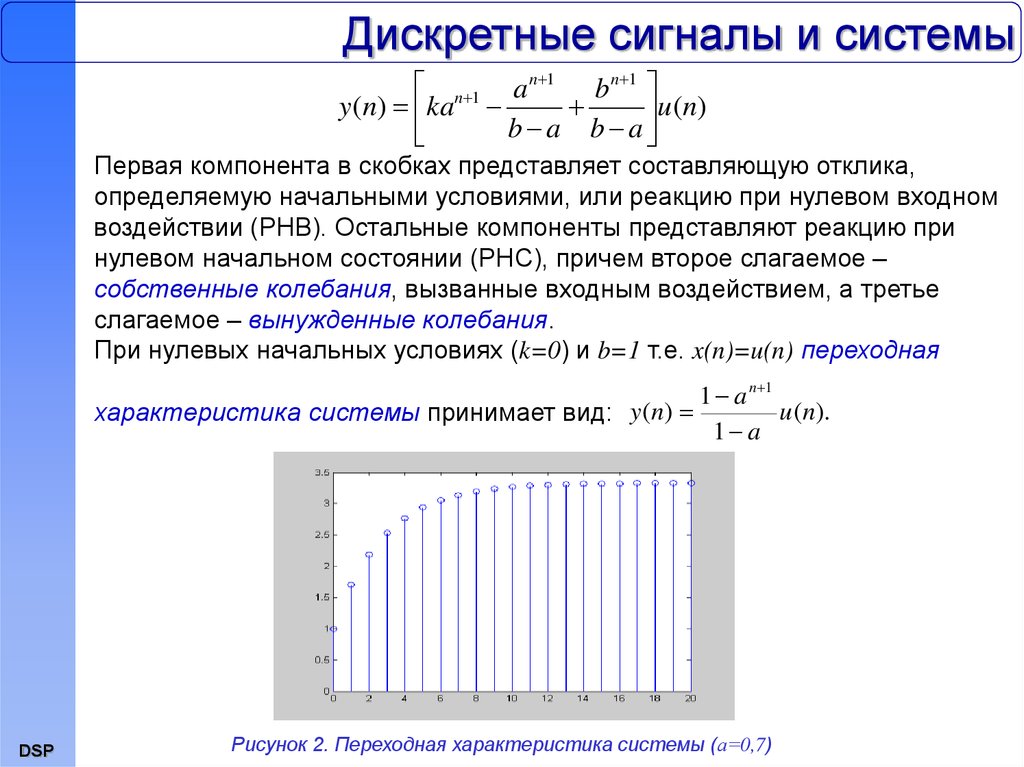 Дискретные характеристики. Виды дискретных сигналов. Переходная характеристика дискретной системы. Параметры дискретного сигнала. Дискретный входной сигнал.