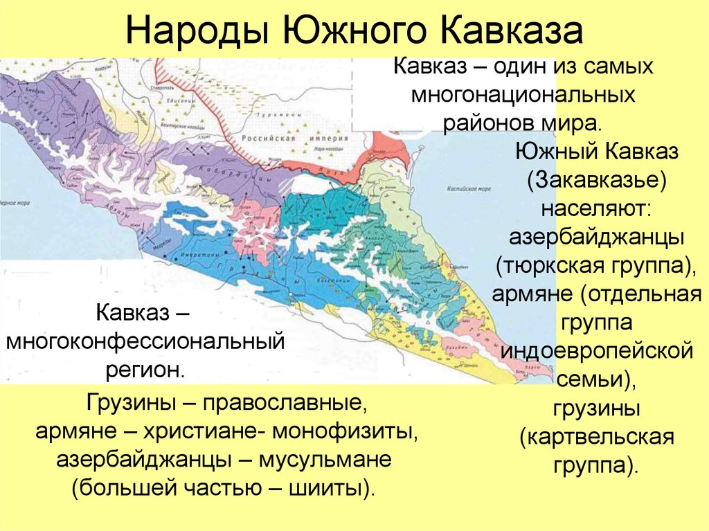 Народы кавказа список