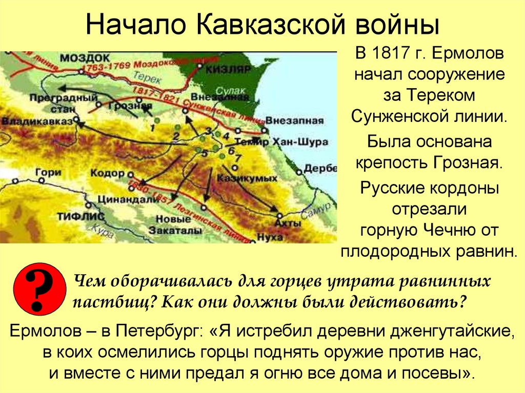 Кавказская война карта