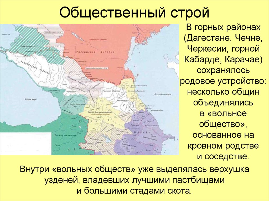 Деятельность северного кавказа