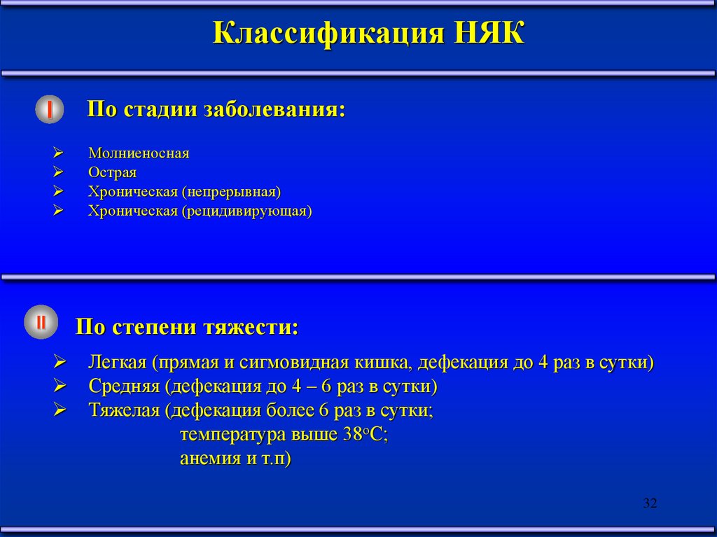 Хр колит код. Неспецифический язвенный колит эндоскопическая классификация. Стадии язвенного колита эндоскопически. Няк классификация эндоскопическая. Язвенный колит эндоскопическая классификация.