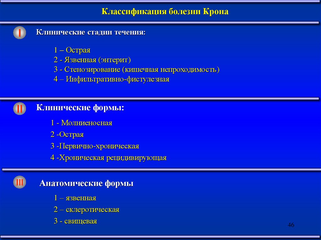 Клинические классификации заболеваний. Монреальская классификация болезни крона таблица. Монреальская классификация болезни крона. Клинические формы болезни крона свищевая. Венская классификация болезни крона.