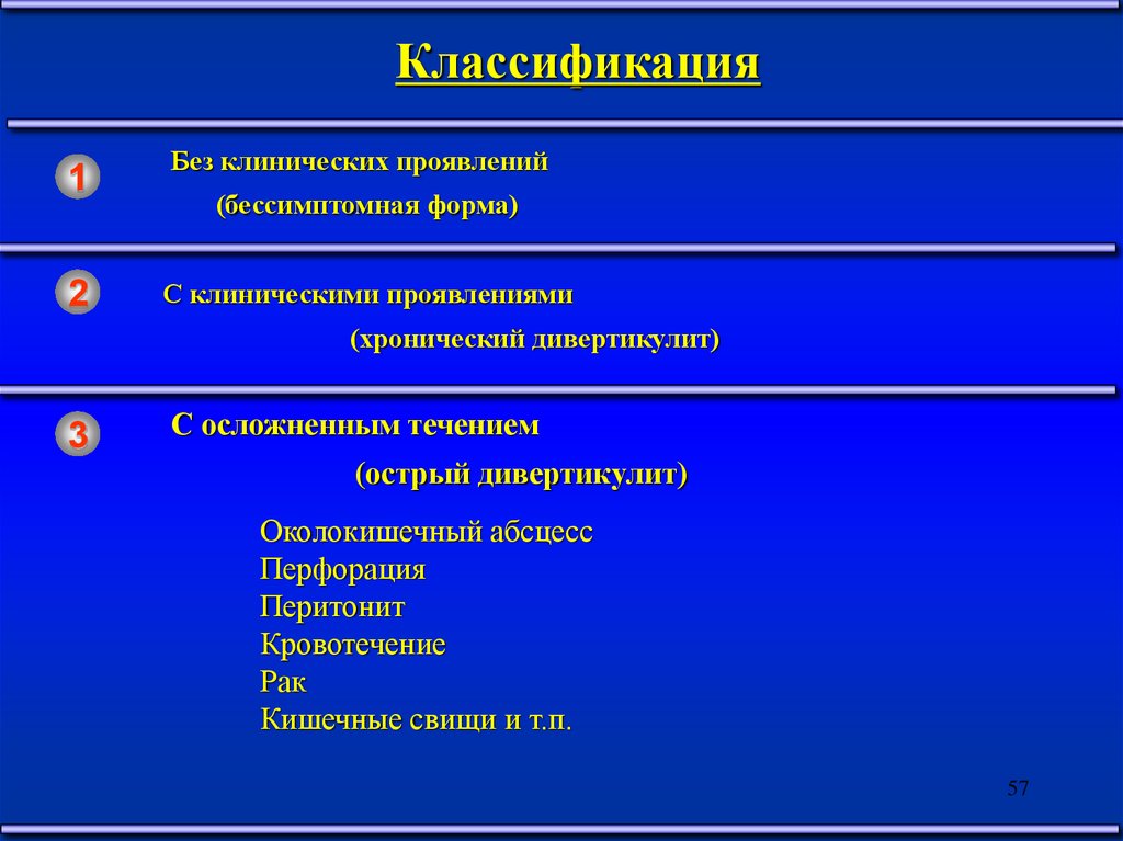 Кишечные свищи презентация госпитальная хирургия