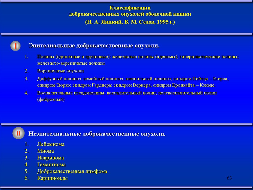 Хронические гнойные заболевания. Доброкачественные опухоли Толстого кишечника классификация. Эпителиальное новообразование ободочной кишки тип0-LS. Болезнь крона классификация. Доброкачественные опухоли ободочной.