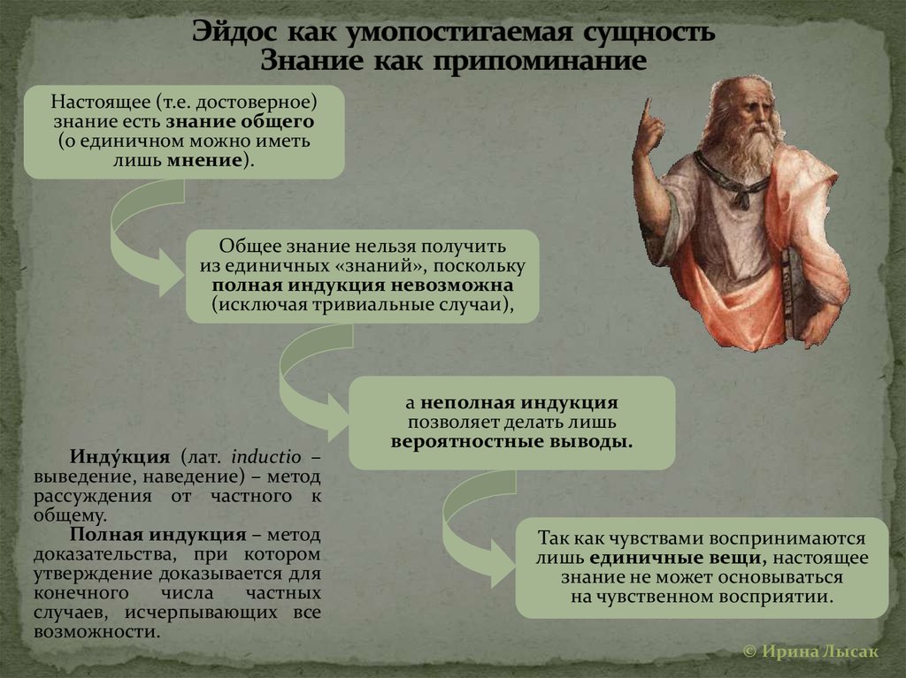 Сущность знания. Умопостигаемая сущность. Знания это припоминания. По Платону, умопостигаемый мир.