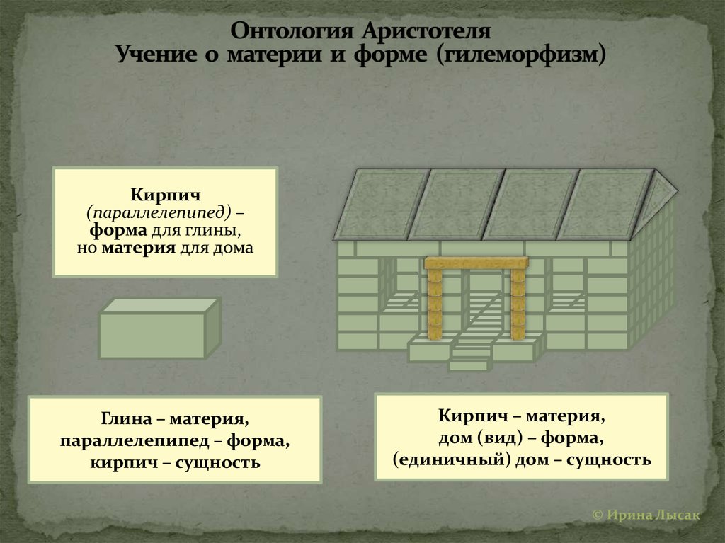 Учение о материи