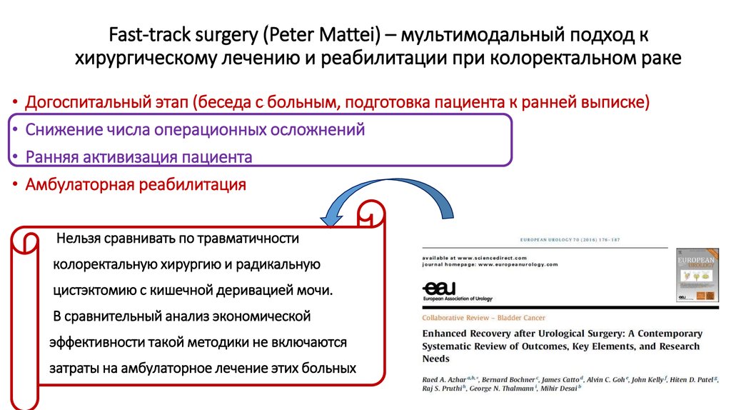 Fast tracking это. Fast track хирургия. Принципы fast track хирургии. Fast track протокол. Фаст-трек обращений граждан.