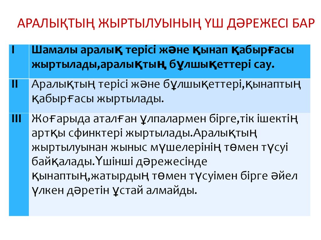 Акушерлік операциялар презентация