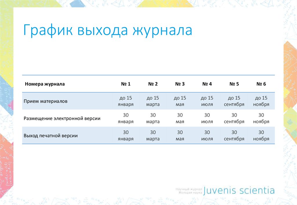 График выхода дом 2